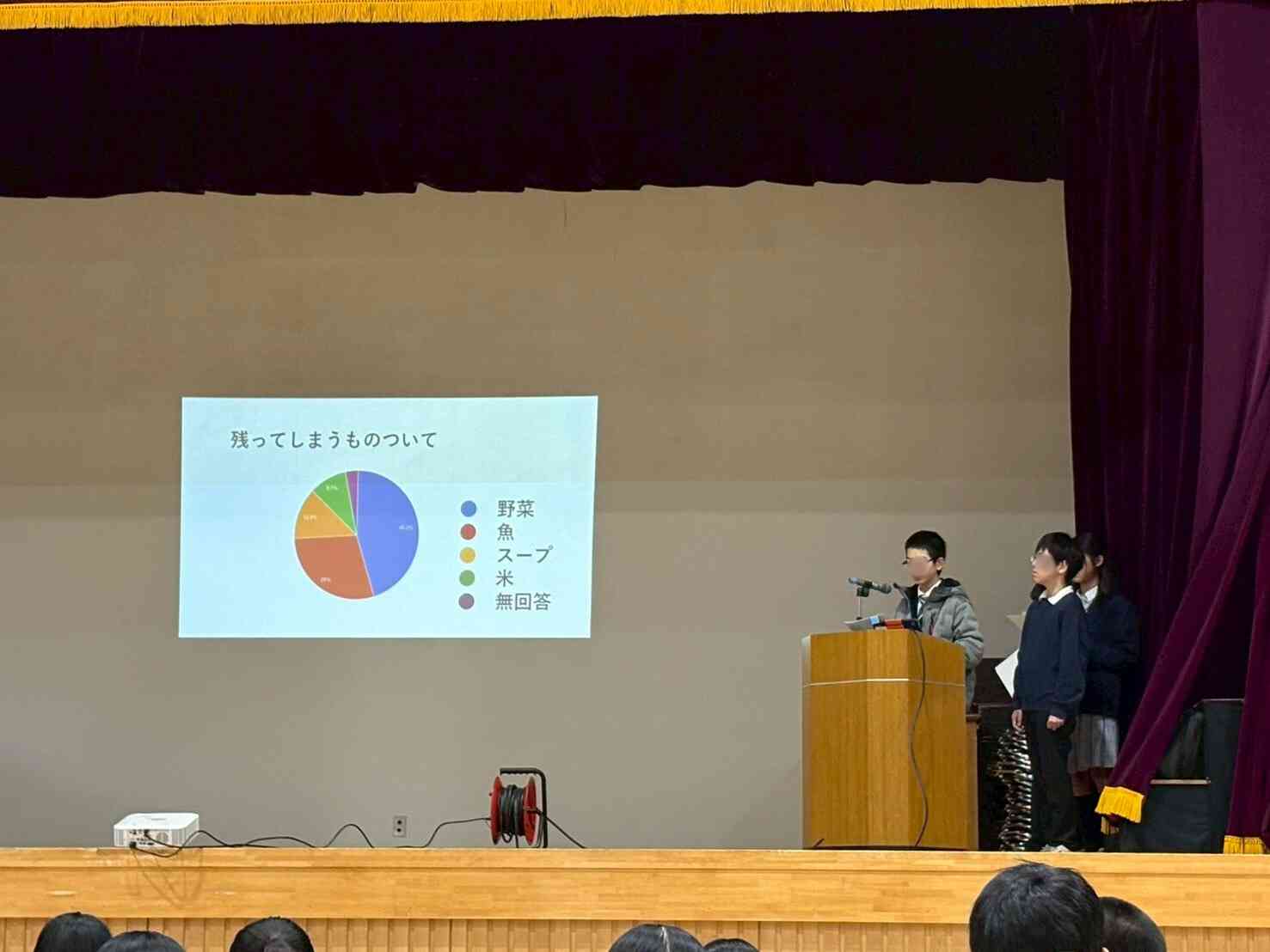 3d731d62-b740-49b7-b864-081a9e248bcb