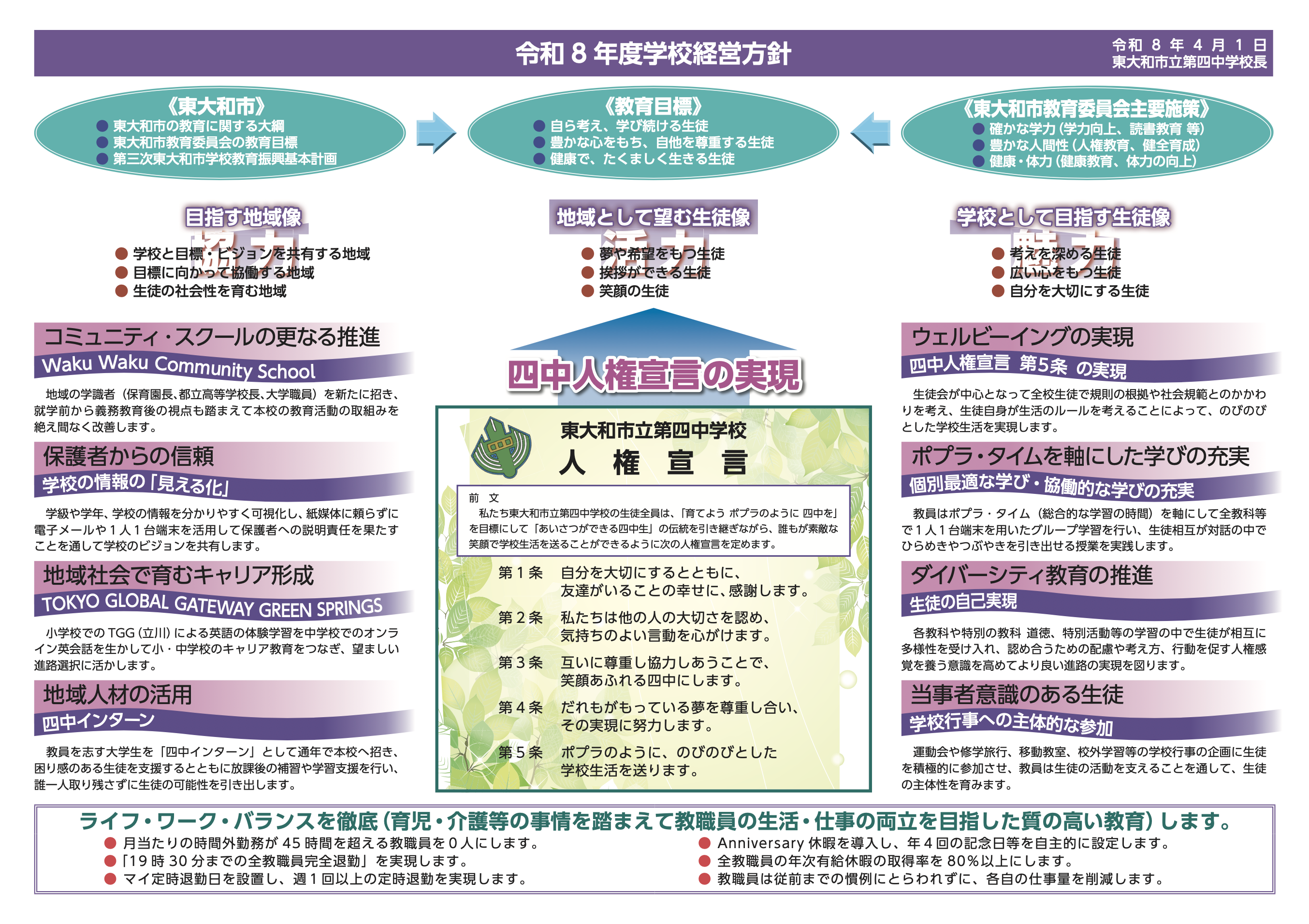 四中要覧2